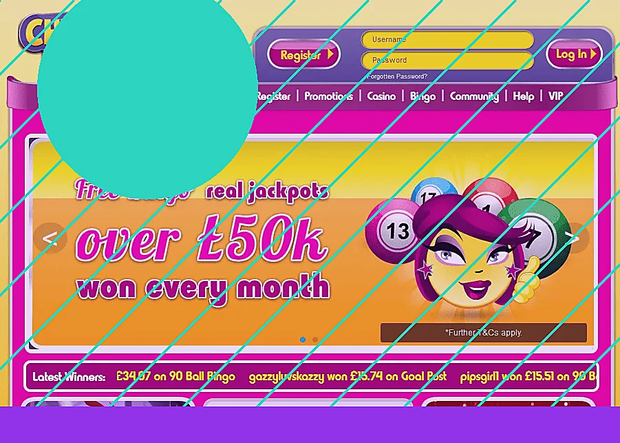 Review Cheeky Bingo account terms